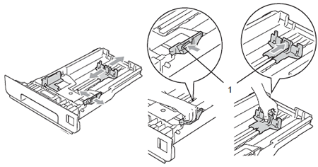 Slide the paper guides 