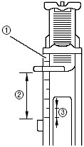 Add together the diameter and thickness of the button, and then set the button guide plate to the calculated length.