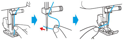 Pass the thread through the eye of the needle from the front to the back.