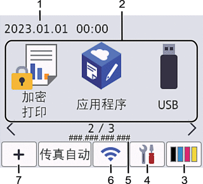 主页屏幕:屏幕 2