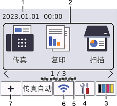 主页屏幕:屏幕 1
