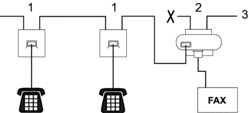 Recommended connection of extension sockets (Fig. 2.)