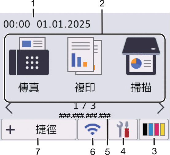首頁螢幕：螢幕 1