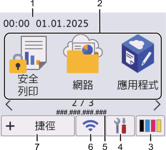 首頁螢幕：螢幕 2