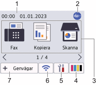  Startskärm
