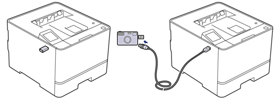 Umístění portu USB (Čelní zobrazení)