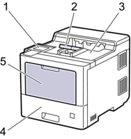 العرض الأمامي