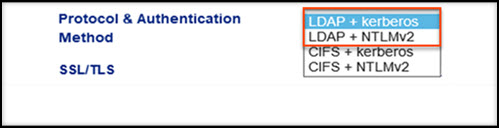 Protocol & Authentication Method