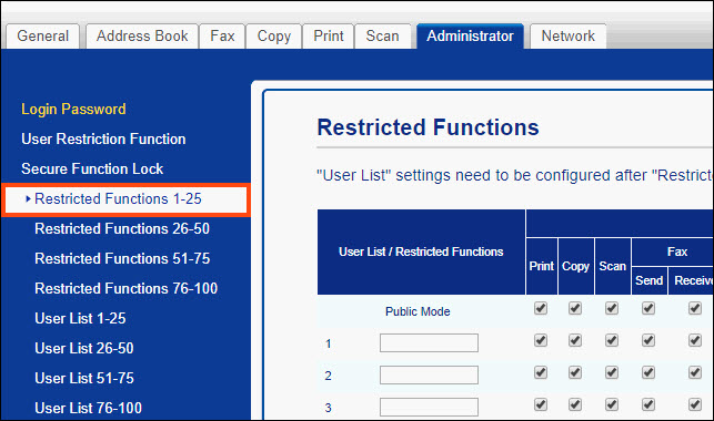 Restricted Functions