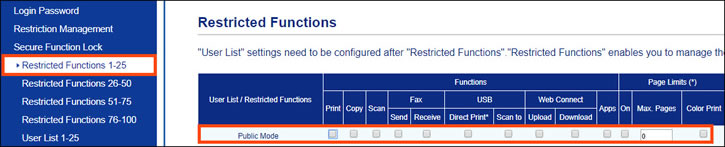 Restricted Functions